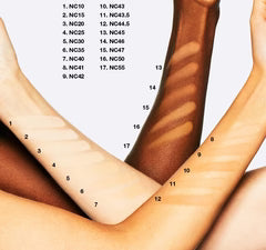 Two pairs of legs with different skin tones against a white background, showing a color chart.