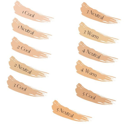 Pattern of beige color swatches labeled with warm, neutral, and cool temperature categories on a white background.