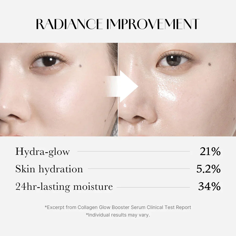 Medicube Collagen Glow Booster Serum 15ml