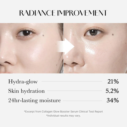 Medicube Collagen Glow Booster Serum 15ml